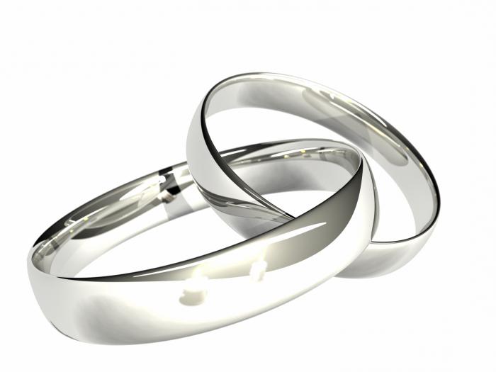 гладкие серебряные венчальные кольца