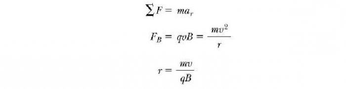 движение заряженной частицы в магнитном поле формулы