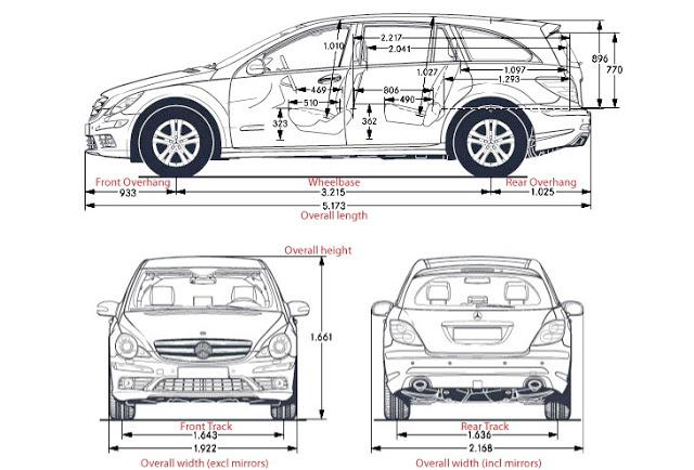 габариты грузовых автомобилей 