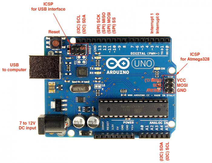 arduino uno r3