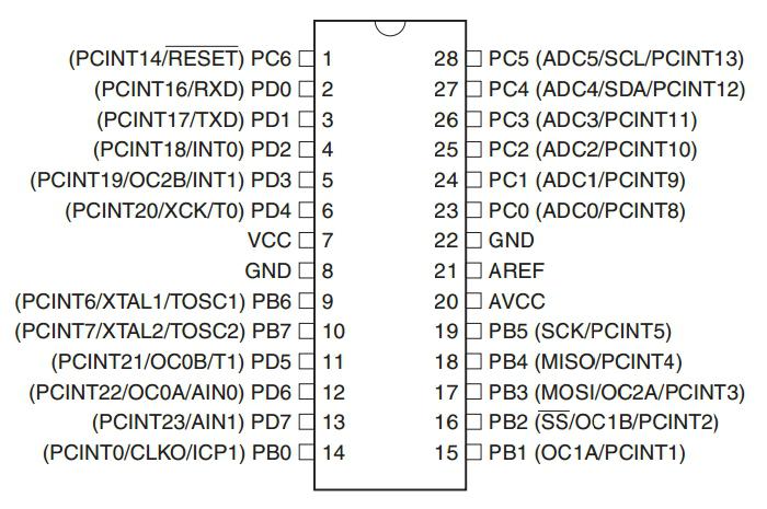 arduino uno r3 схема