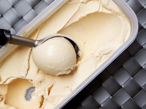 как сделать мороженое пломбир в домашних условиях 