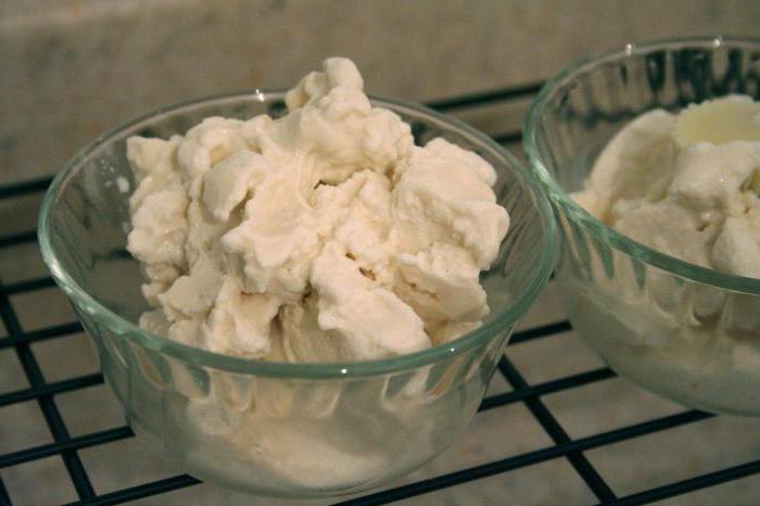 рецепт мороженого пломбир в домашних условиях 
