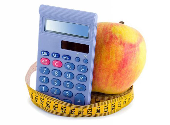 рассчитать идеальный вес калькулятор 
