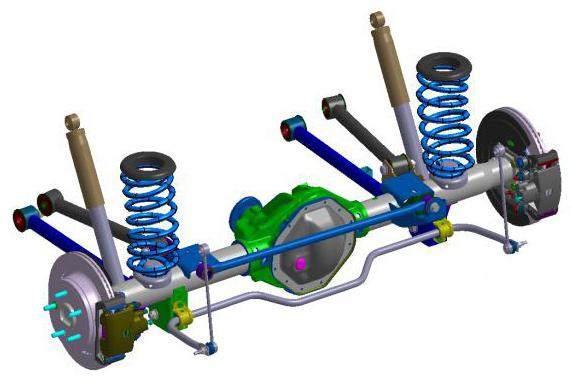 ремонт задней подвески