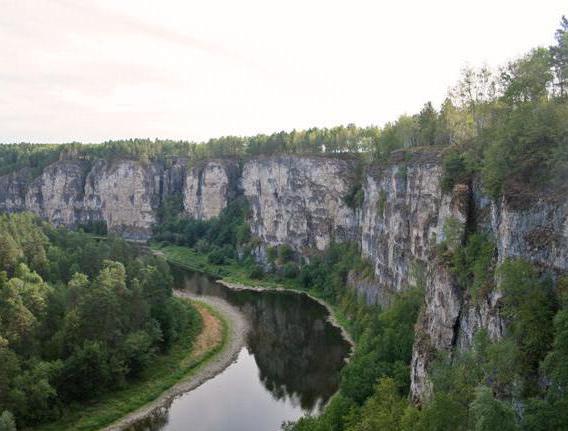 сплав по реке ай