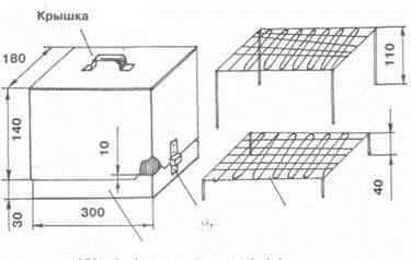 мини коптильни 