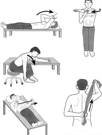 плечелопаточный периартрит комплекс упражнений