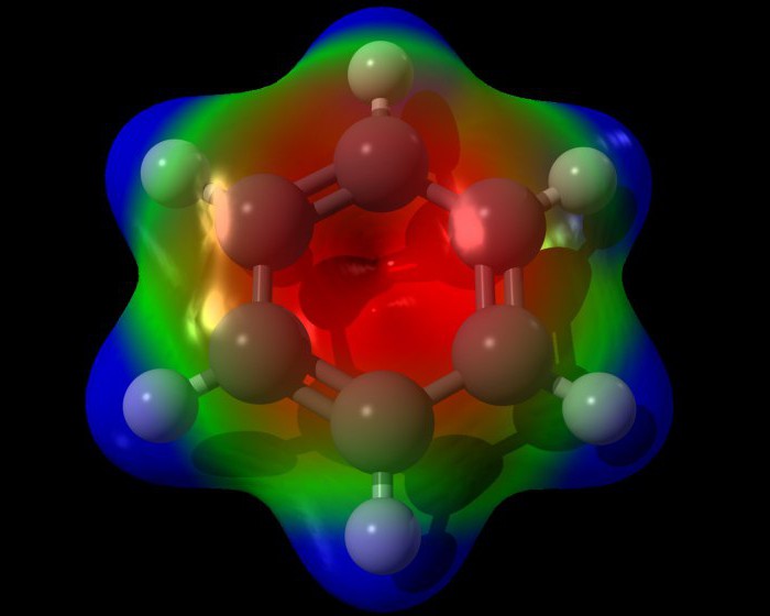 молекулярная формула бензола