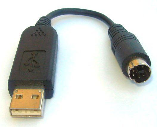 сетевой usb адаптер