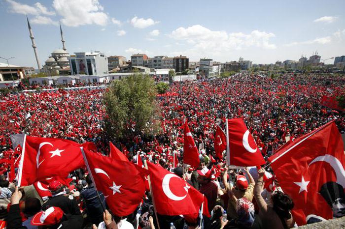 население Турции