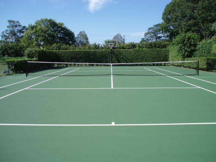 размеры теннисного корта в метрах