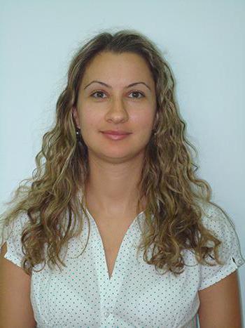 элина значение имени характер