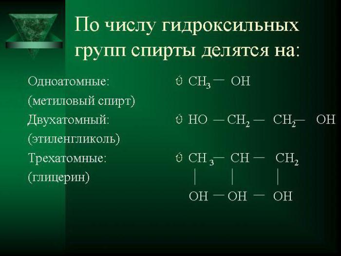 реакции одноатомных спиртов 