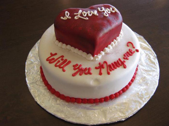 надписи на тортах с днем рождения