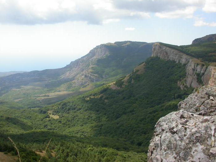 алушта собственный пляж