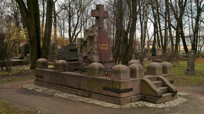 волковское кладбище санкт петербург
