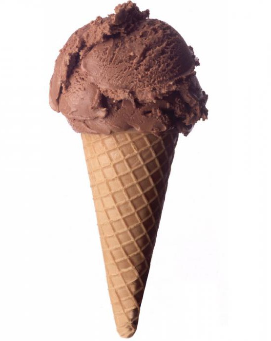 шоколадное мороженое калорийность