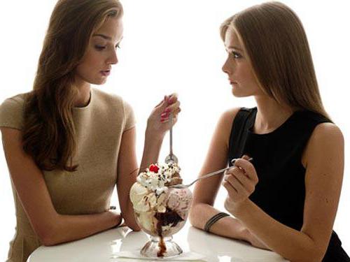 калорийность сливочного мороженого