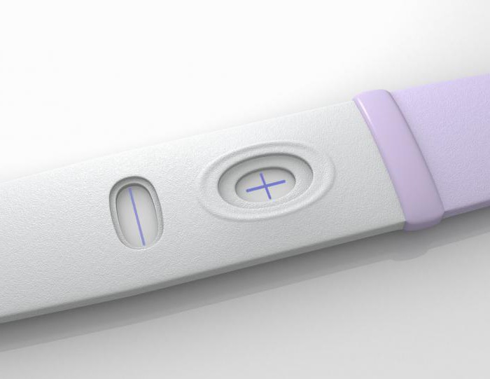 какой тест лучше для определения беременности 