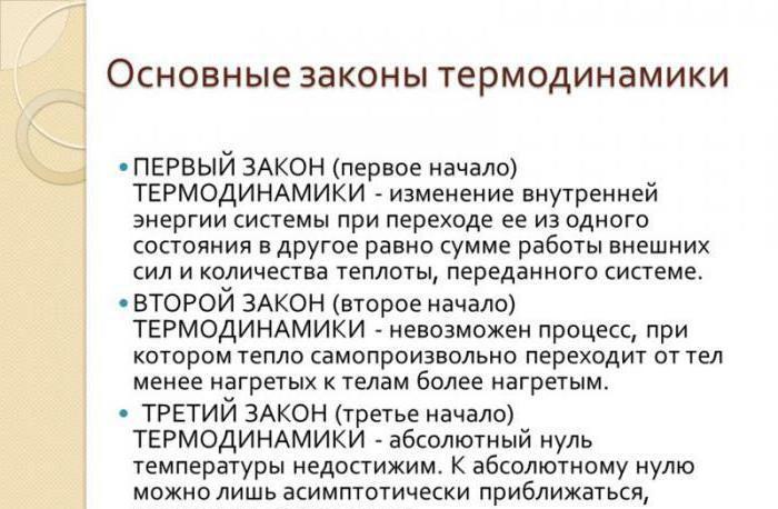 основные законы термодинамики