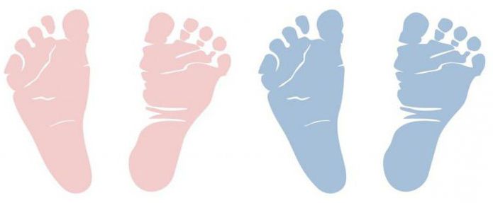 признаки беременности мальчиком на ранних