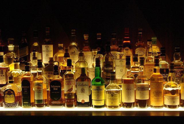 классификация алкоголя по видам