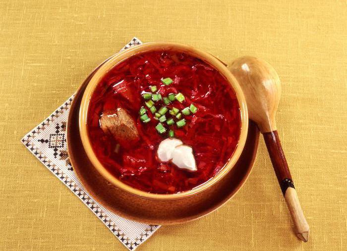борщ с курицей в мультиварке