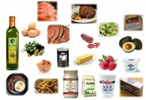какие овощи можно при кетогенной диете