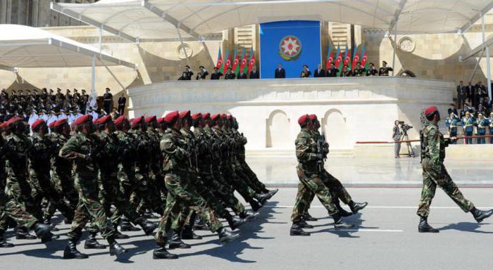 армия Азербайджана 