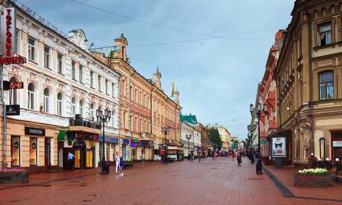Нижний Новгород достопримечательности фото с описанием