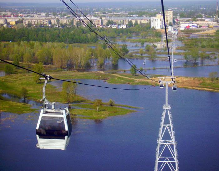 Нижний Новгород достопримечательности города