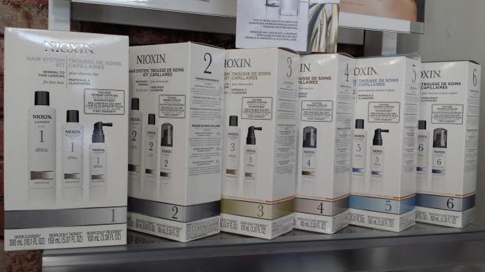 nioxin отзывы для роста волос