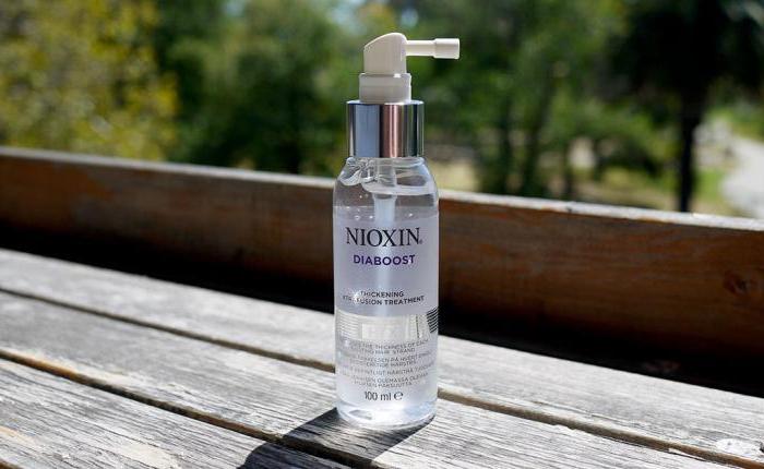 nioxin отзывы