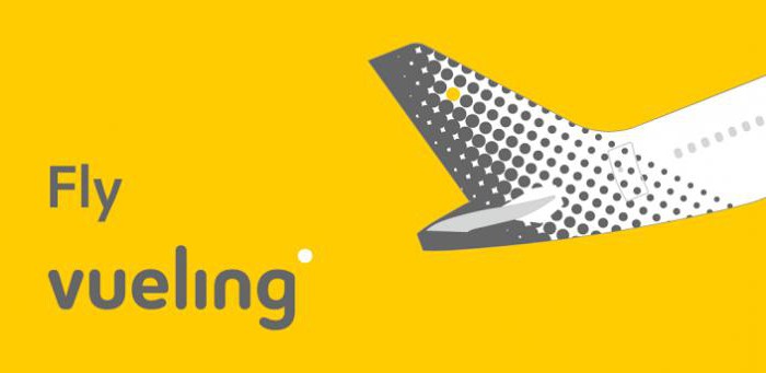 vueling airlines рейсы