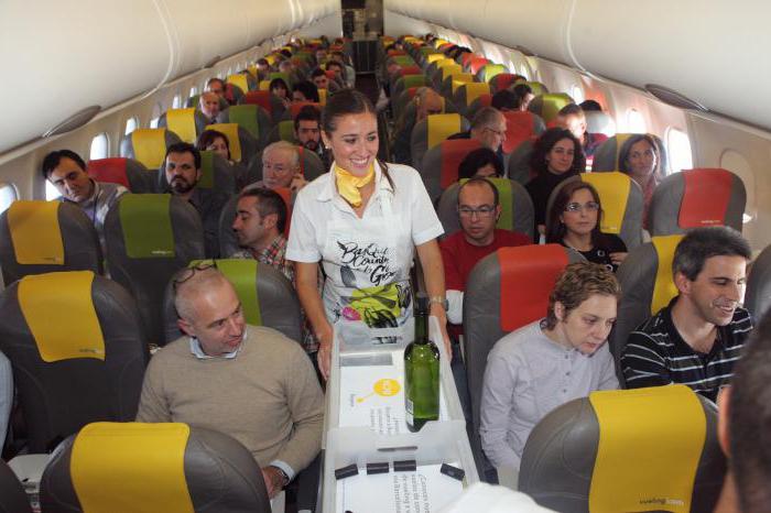 vueling airlines отзывы