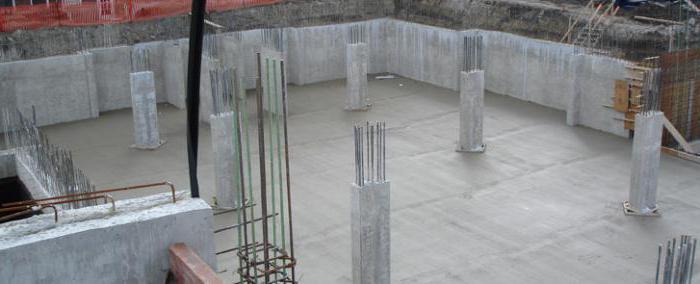 марка бетона для ленточного фундамента