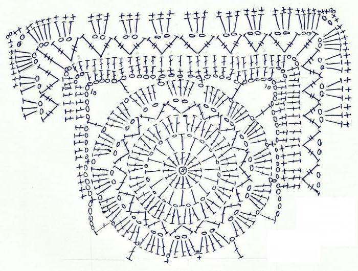 вязание крючком косынки схемы