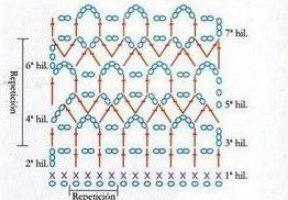кофта сетка крючком схемы и описание