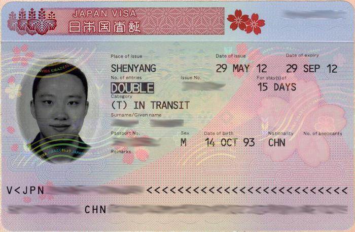 нужна ли виза шенген в болгарию