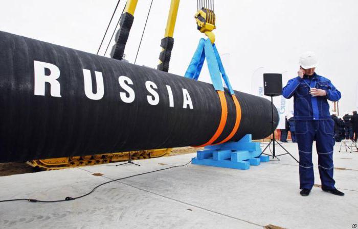 газопровод турецкий поток