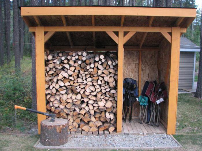 как построить дровяник на даче своими руками
