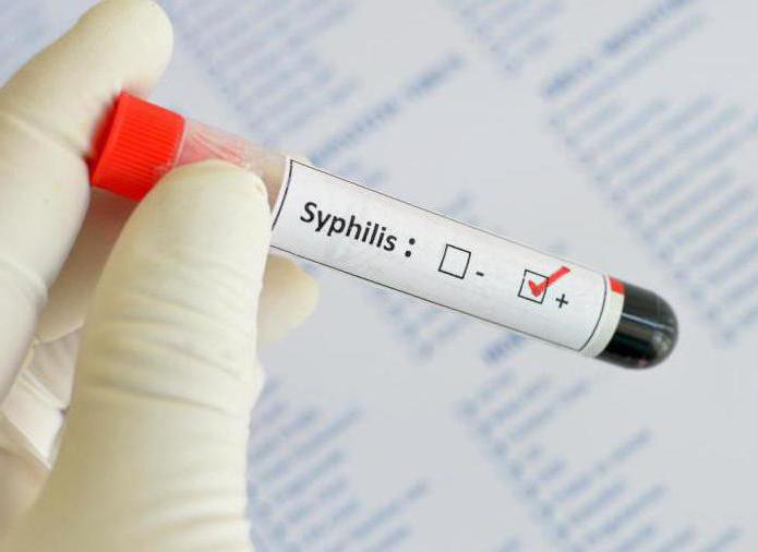 какими лекарствами лечить сифилис 