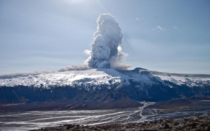 эйяфьядлайекюдль вулкан в Исландии