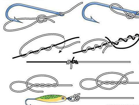 как вязать узлы на рыболовной леске 