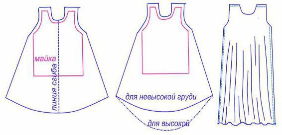 как сшить летний сарафан своими руками выкройки