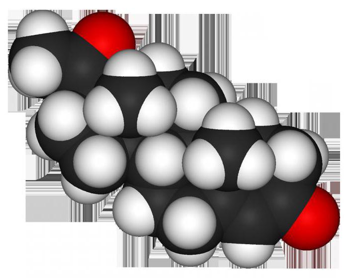 Эстроген что это такое