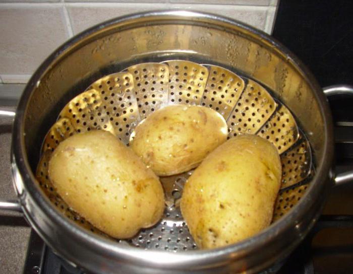 сколько калорий в картошке в мундире