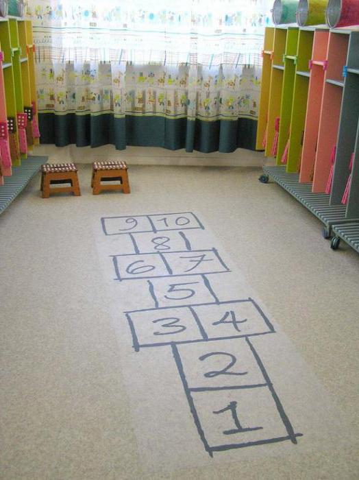 стенды для оформления раздевалки в детском саду