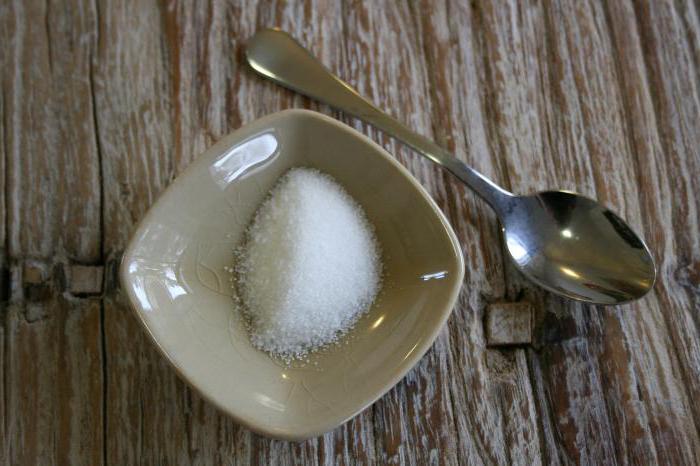 Сколько грамм сахара в чайной ложке